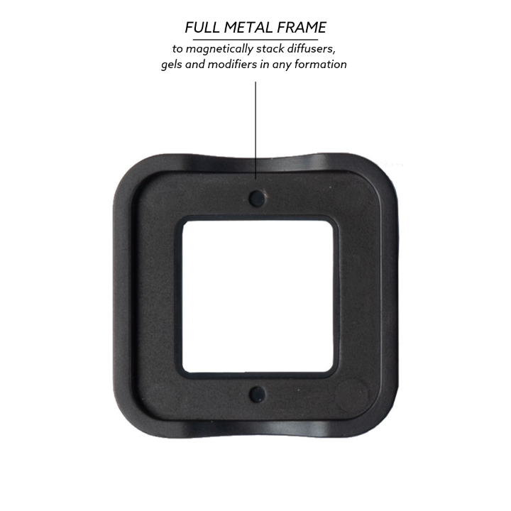 Lume Cube - Modification Frame for LC-11B / LC-22B**